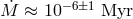 M˙ ≈ 10−6±1 Myr