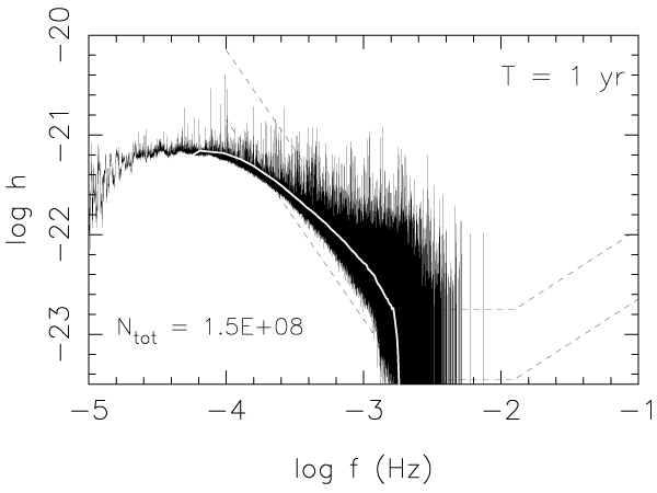 Figure 32