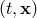 (t,x)