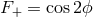 F+ = cos2ฯ