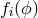 fi(ϕ)