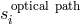 optical path si