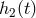 h2(t)