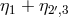 η1 + η2′,3