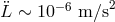 ¨L ∼ 10−6 m βs2