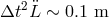 2 Δt ¨L ∼ 0.1 m