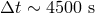 Δt ∼ 4500 s