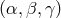 (α, β,γ)