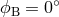 ϕB = 0∘