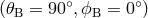 ∘ ∘ (𝜃B = 90 ,ϕB = 0 )