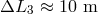 ΔL3 ≈ 10 m