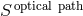S optical path