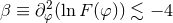 β ≡ ∂2φ (ln F(φ )) ≲ − 4