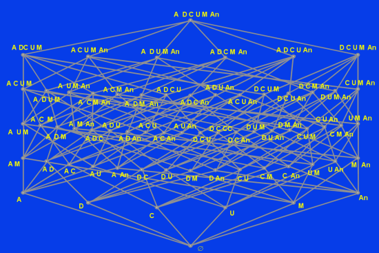 Fig. 3 for the Nexus 2002 Round Table