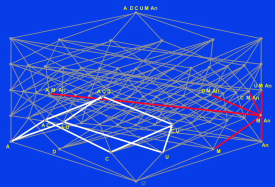 Fig. 4 for the Nexus 2002 Round Table