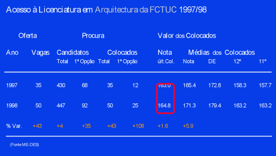 Fig. 5 for the Nexus 2002 Round Table