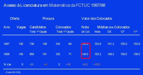 Fig. 6 for the Nexus 2002 Round Table