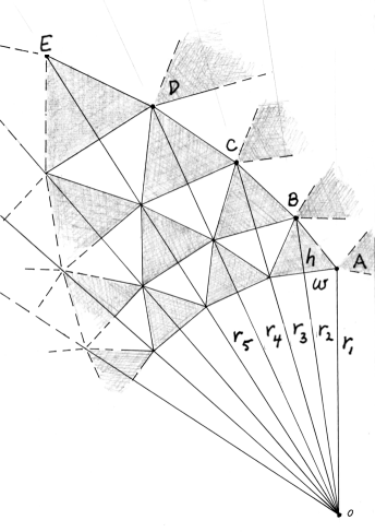 Construction of the logarithmic rosette