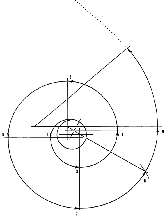 Figure 11 for Ake Ekwall