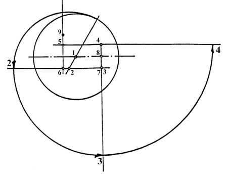 Figure 12 for Ake Ekwall