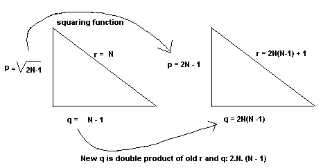 Euser figure 3