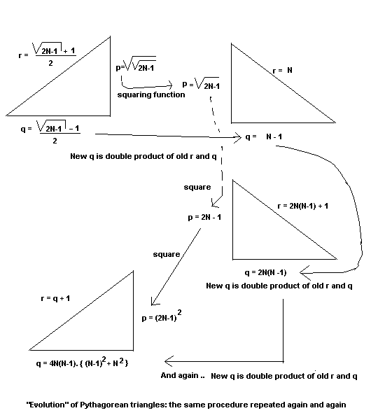 Euser figure 4