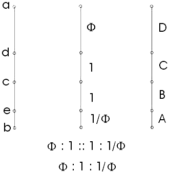 Figure 4 for Scott Olsen