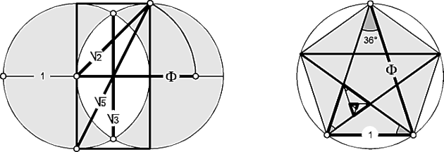 Fig. 1 for Huylebrouck and Labarque