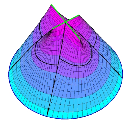 Fig. 11a for Martin-Granero-Cano