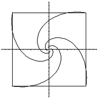 Figure 10 for Elena Marchetti and Luisa Costa Rossi