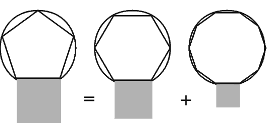 Figure 3 for Lionel March