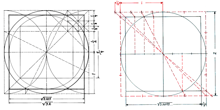 Figures 12a and 12b for Dag Nilsen