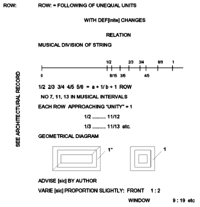 Fig. 6 for Park