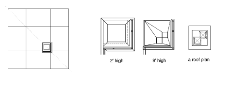 Fig. 8 for Jin-Ho Park