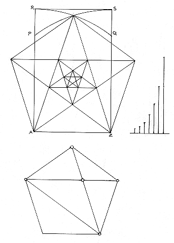 Mark Reynolds' Figure 1