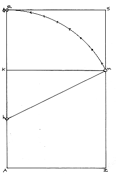 Mark Reynolds' Figure 3