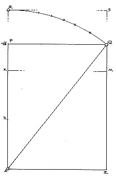 Mark Reynolds' Figure 4