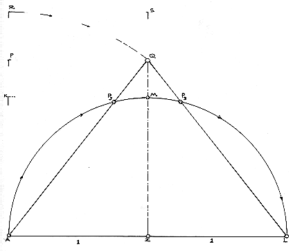 Mark Reynolds' Figure 5