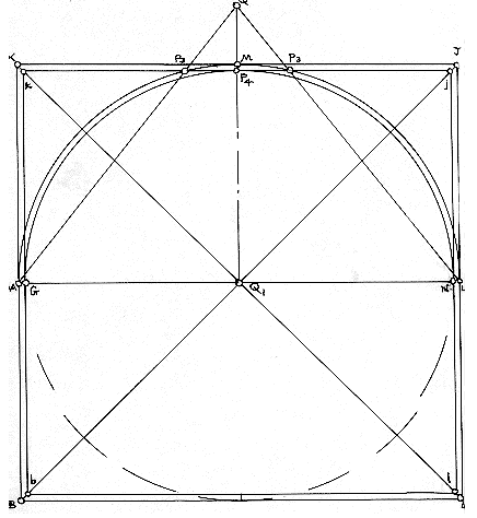 Mark Reynolds' Figure 7