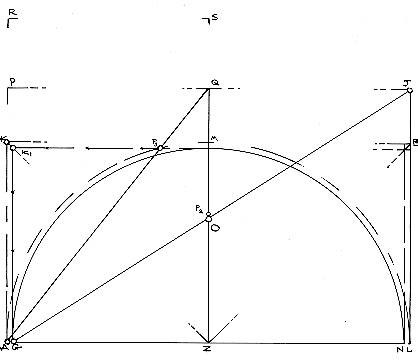 Mark Reynolds' Figure 16