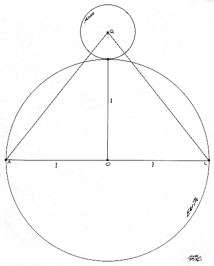 Mark Reynolds' Figure 19