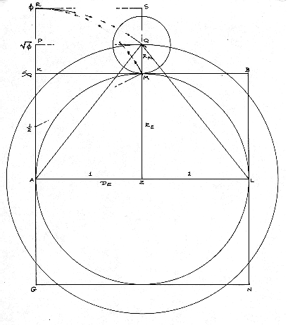 Mark Reynolds' Figure 20