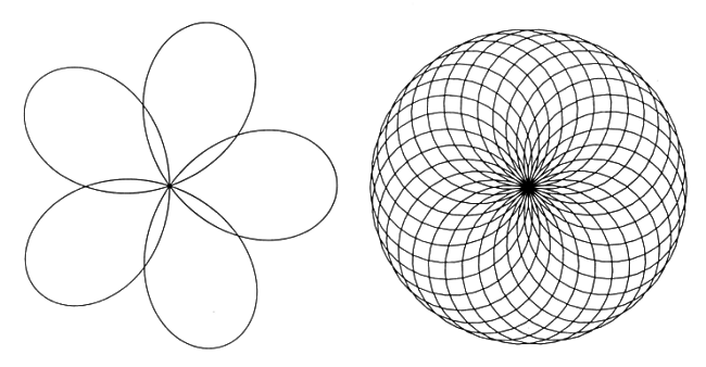 Figure 6 for Paul Rosin