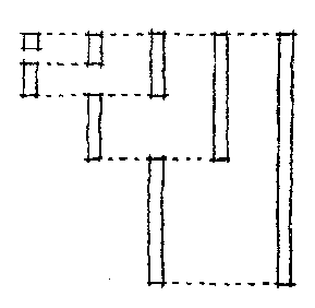 Figure 3 for Sharp review of Padovan