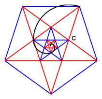 Figure 28 for John Sharp