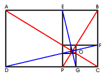 Figure 32 for John Sharp