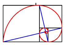 Figure 33 for John Sharp