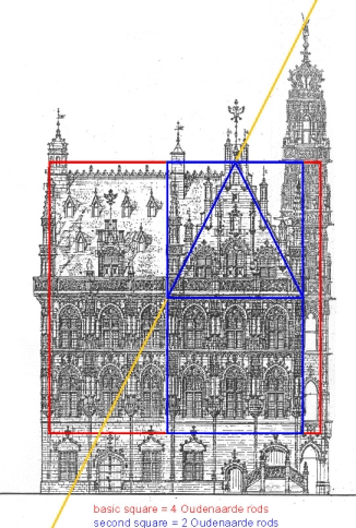 Figure 10a for Vandevyvere