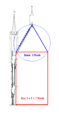 Figure 15b for Vandevyvere