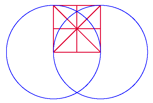 Figure 7 for Marie-Thérèse Zenner